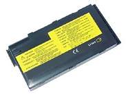 IBM 02K6728 Battery, IBM 02K6730 Laptop Battery -- Replacement