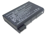 Dell 1691P Battery, Dell 75UYF Battery, Dell 312-0028 Laptop Battery -- Replacement