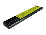 IBM ThinkPad 701C Battery, IBM ThinkPad 701CS Battery, IBM 04H6898 Laptop Battery -- Replacement