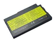 IBM FRU 02K6690 Laptop Battery -- Replacement