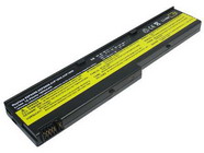 IBM 92P1119 Battery, IBM 92P1003 Battery, IBM 92P1005 Laptop Battery -- Replacement