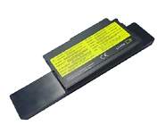 IBM FRU 02K6690 Battery, IBM 02K6580 Battery, IBM 02K6607 Laptop Battery -- Replacement