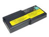 IBM 92P0989 Battery, IBM 08K8218 Battery, IBM 92P0987 Laptop Battery -- Replacement